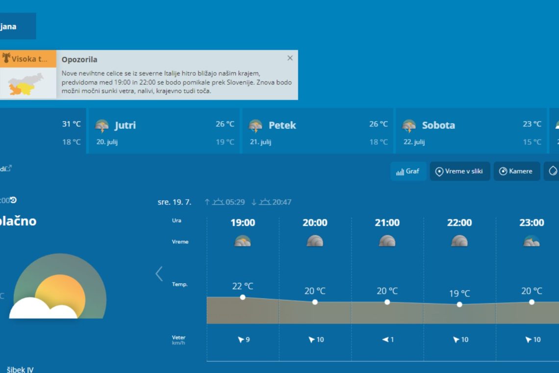 Zaradi velikega zanimanja težave na spletnih straneh Arsa