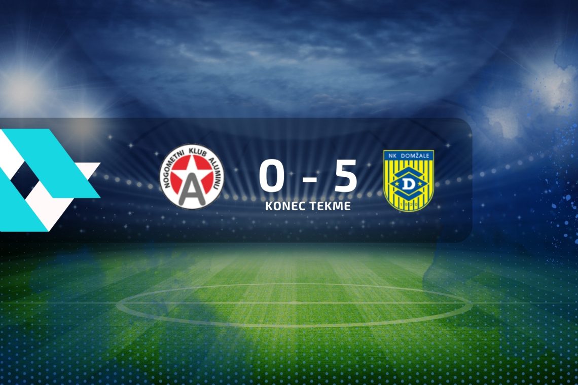 Nogometaši Aluminija so izgubili proti Domžalam z 0:5