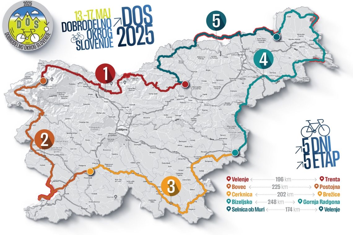 Velenje gosti humanitarni DOS 2025